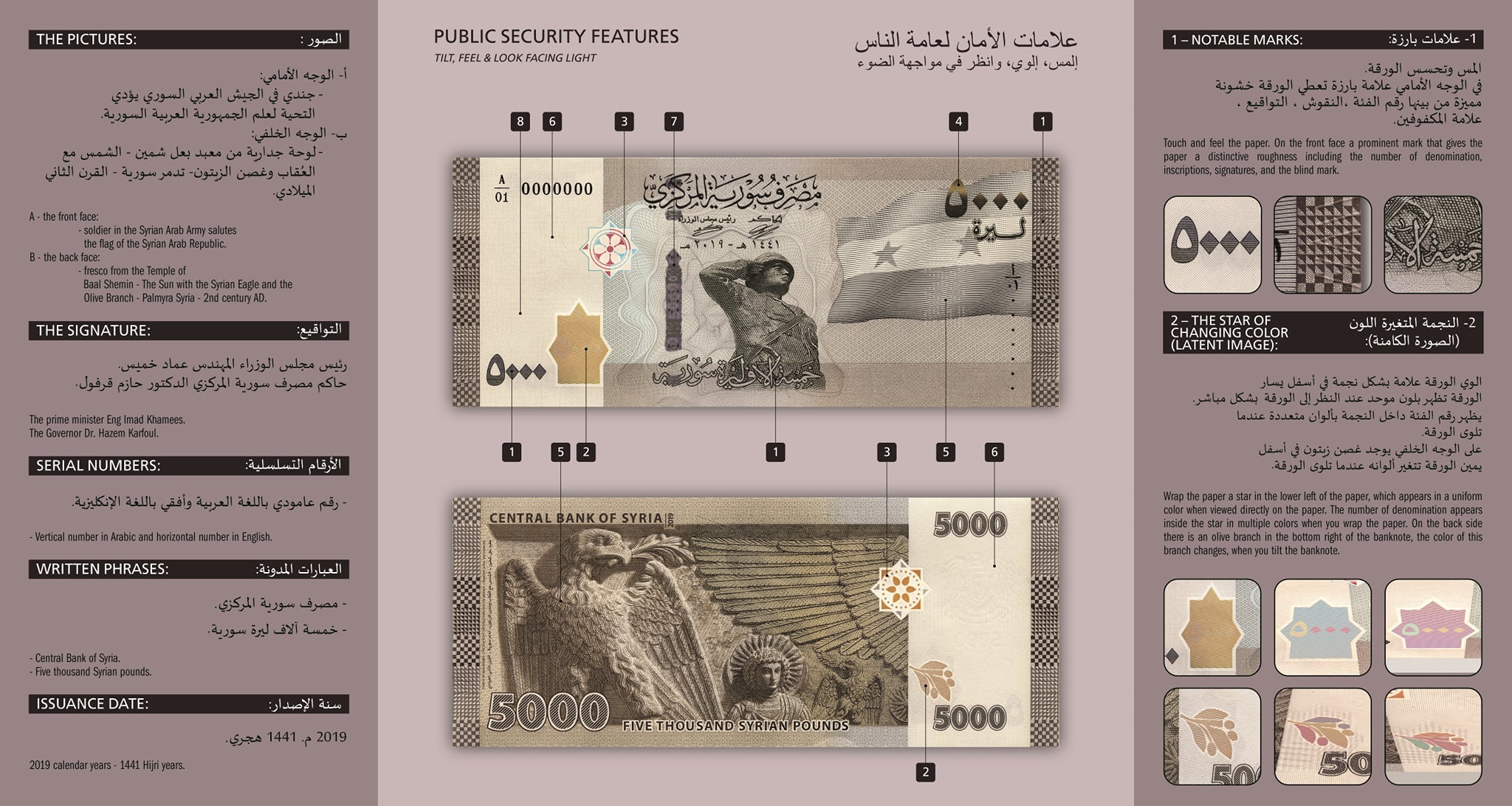 فئة 5000 ليرة سورية