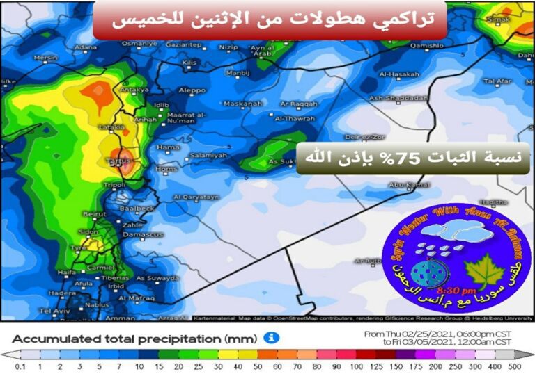 توقعات الطقس في جدة