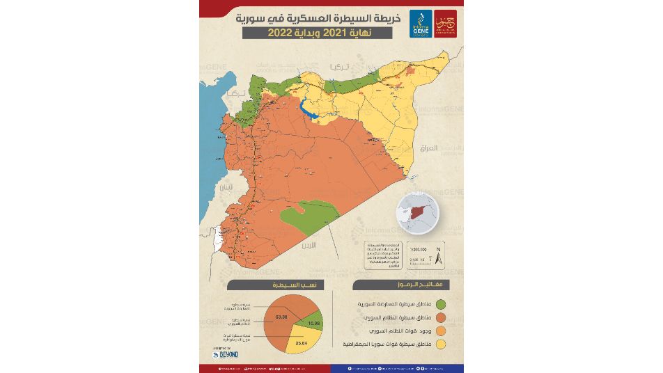 أحدث خريطة لتوزع السيطرة في سوريا