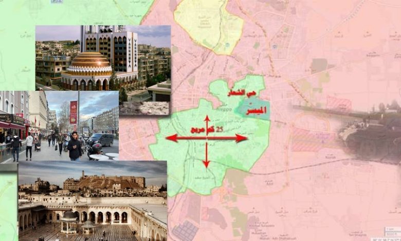 نموذج حلب
