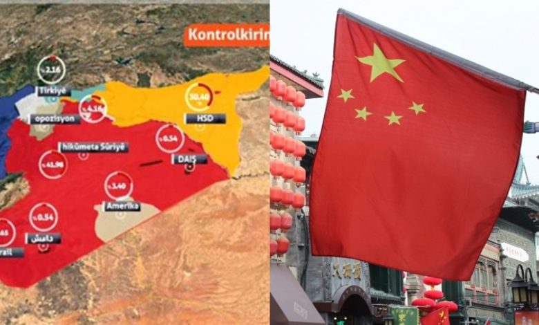 الصين ثروات سوريا