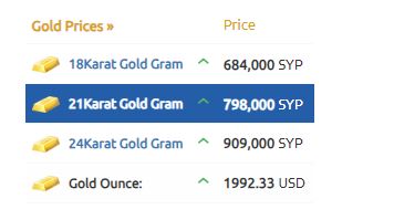 أسعار الذهب سوريا 6-11-2023