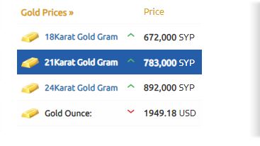 سعر الذهب سوريا 10-11-2023