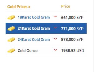 أسعار الذهب سوريا 12 نوفمبر 2023