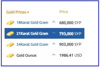 أسعار الذهب في سوريا 22-11-2023