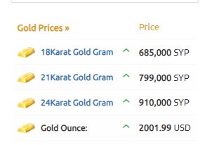 أسعار الذهب في سوريا 23-11-2023