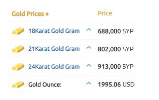 سعر غرام الذهب سوريا 25-11-2023