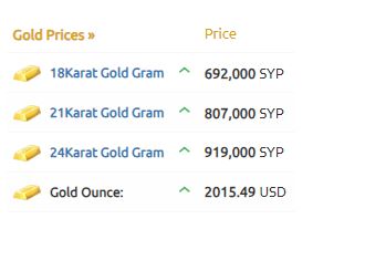 أسعار الذهب في سوريا 29-11-2023