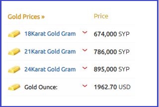 أسعار الذهب دمشق 9-11-2023