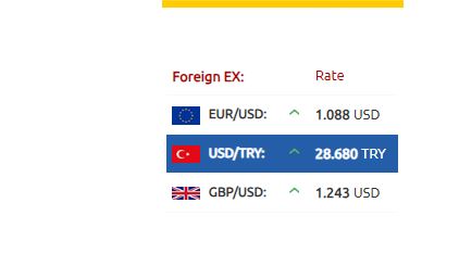 سعر صرف الليرة التركية 18-11-2023