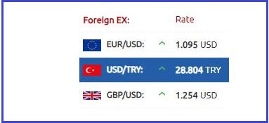 سعر صرف الليرة التركية 22-11-2023