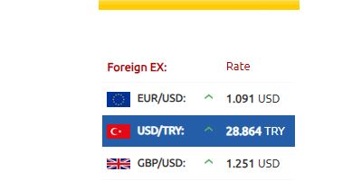 سعر صرف الليرة التركية مقابل الدولار