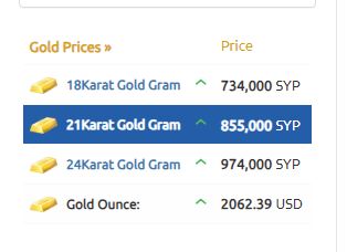 سعر غرام الذهب بداية عام 2024 سوريا