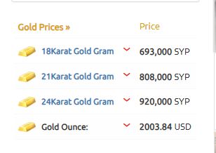 أسعار الذهب دمشق