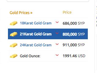 سعر الذهب سوريا اليوم 