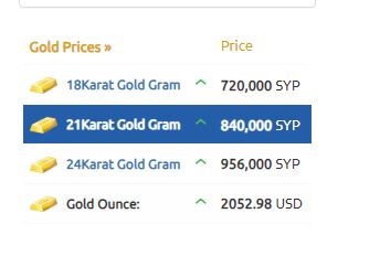 سعر الذهب دمشق
