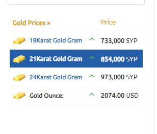 سعر الذهب دمشق اليوم