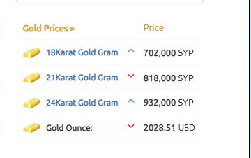 أسعار الذهب في سوريا 8-12-2023