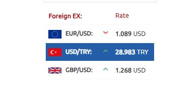 سعر صرف الليرة التركية 17-12-2023