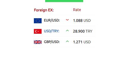 سعر صرف الليرة التركية 3-12-2023