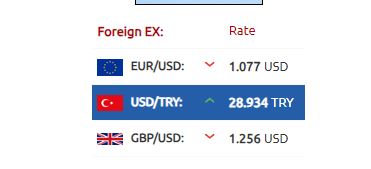 سعر صرف الليرة التركية 8-12-2023