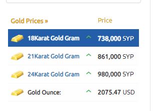 سعر الذهب سوريا اليوم