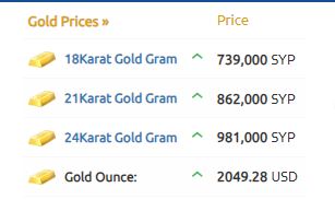 سعر الذهب دمشق