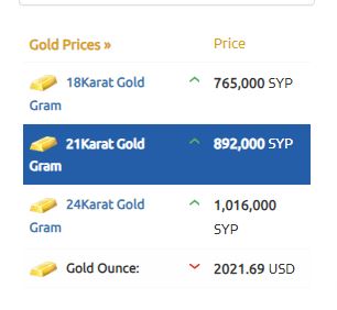 سعر الذهب سوريا 2024