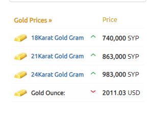 سعر الذهب السوري