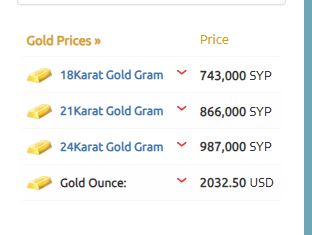 سعر الذهب في سوريا