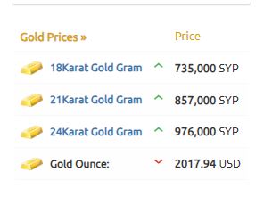 سعر غرام الذهب عيار 21 سوريا 