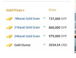 سعر الذهب في دمشق اليوم