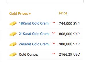 أسعار الذهب سوريا 22-03-2024