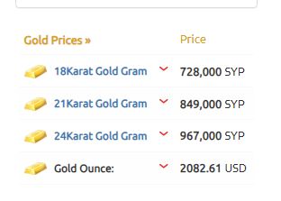 سعر الذهب سوريا