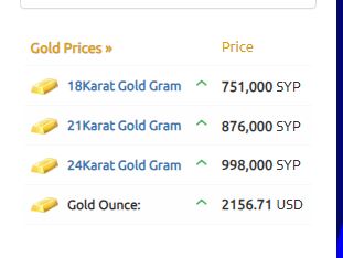 سعر الذهب سوريا