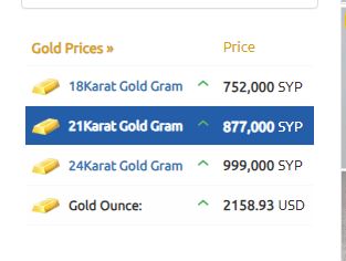 سعر غرام الذهب سوريا