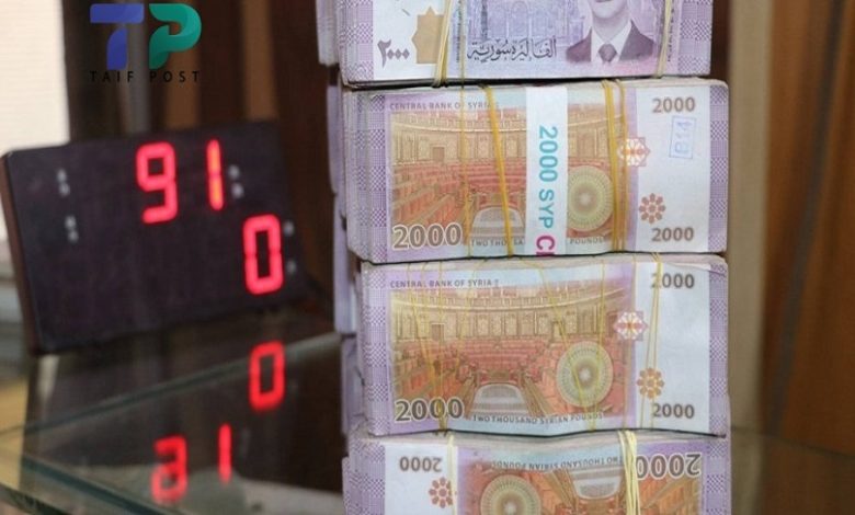 توقعات الدولار سوريا