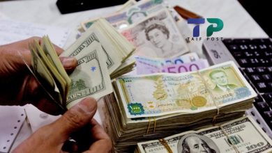 توقعات الليرة السورية نهاية 2025