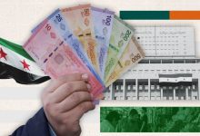 تكاليف المعيشة سوريا 2026