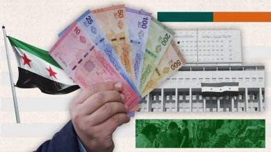 تكاليف المعيشة سوريا 2026